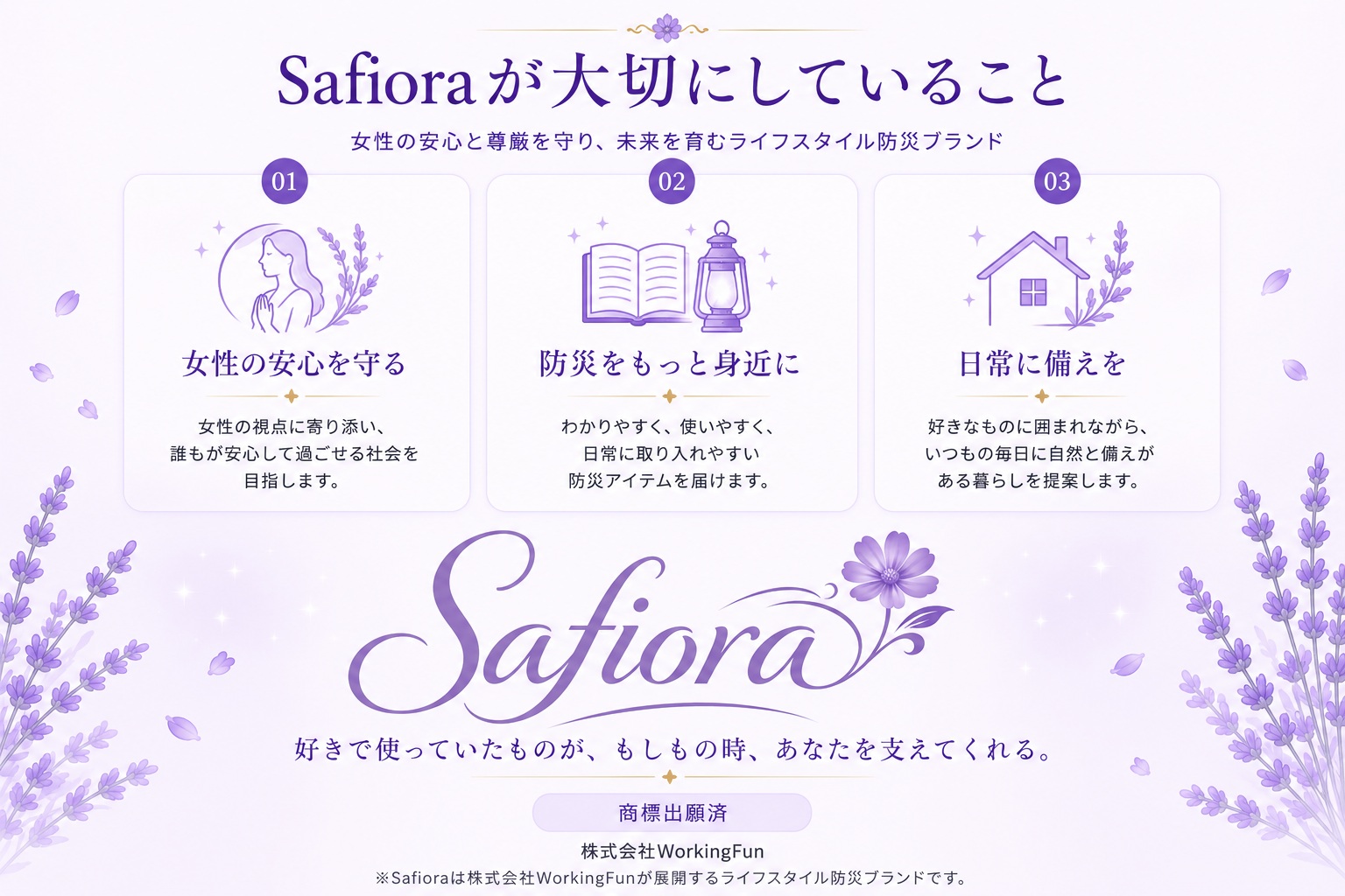 Safioraが大切にしていること